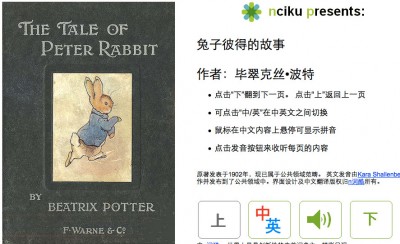 NcikuPeterRabbit NcikuPeterRabbit