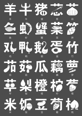 win-pictographic-food-china-characters